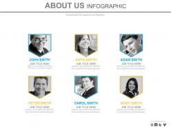 Six tags for business about us details powerpoint slides Six tags for business about us details powerpoint slides