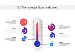 Six thermometer goals and levels
