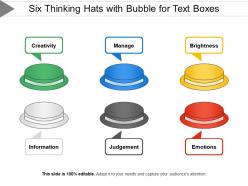 Six thinking hats with bubble for text boxes