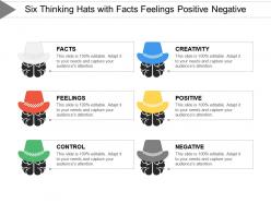 Six thinking hats with facts feelings positive negative
