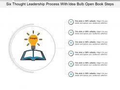 Six thought leadership process with idea bulb open book steps