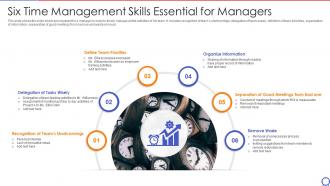 Six Time Management Skills Essential For Managers