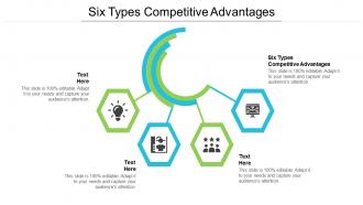 Six types competitive advantages ppt powerpoint presentation professional pictures cpb