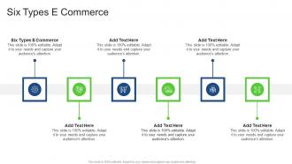 Six Types E Commerce In Powerpoint And Google Slides Cpb