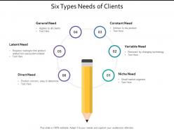 Six Types Needs Of Clients