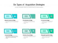 Six types of acquisition strategies