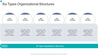 Six Types Organizational Structures In Powerpoint And Google Slides Cpb