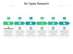 Six types research ppt powerpoint presentation portfolio show cpb