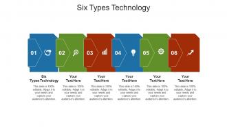 Six types technology ppt powerpoint presentation slides introduction cpb