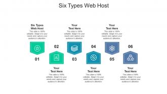 Six types web host ppt powerpoint presentation example cpb