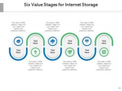 Six value report diagram banking services cloud storage