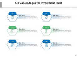 Six value report diagram banking services cloud storage