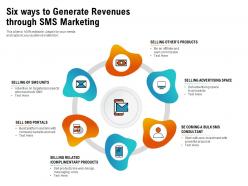 Six ways to generate revenues through sms marketing