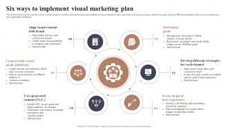 Six Ways To Implement Visual Marketing Plan