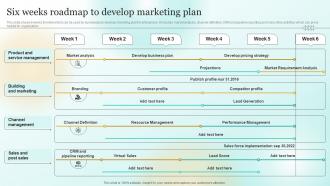 Six Weeks Roadmap To Develop Marketing Plan Marketing Plan To Enhance Business Performance Mkt Ss