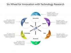 Six wheel for innovation with technology research