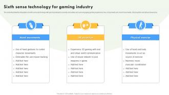 Sixth Sense Technology For Gaming Industry