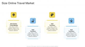Size Online Travel Market In Powerpoint And Google Slides Cpb