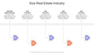 Size Real Estate Industry In Powerpoint And Google Slides Cpb
