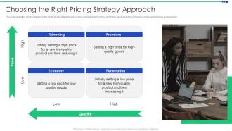 Sizing The Price Choosing The Right Pricing Strategy Approach Ppt Infographics