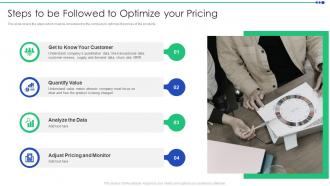 Sizing The Price Steps To Be Followed To Optimize Your Pricing Ppt Brochure