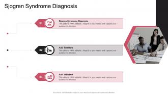 Sjogren Syndrome Diagnosis In Powerpoint And Google Slides Cpb