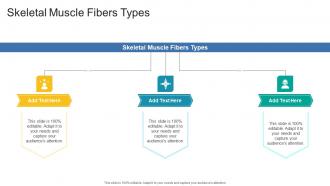 Skeletal Muscle Fibers Types In Powerpoint And Google Slides Cpb