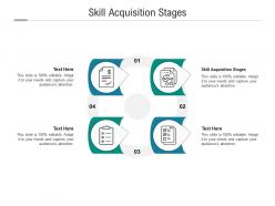 Skill acquisition stages ppt powerpoint presentation show background cpb
