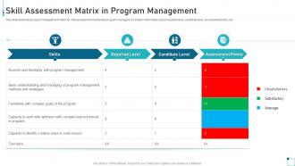 Skill Assessment Matrix In Program Management