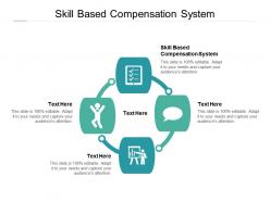 Skill based compensation system ppt powerpoint presentation outline styles cpb