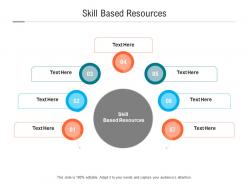 Skill based resources ppt powerpoint presentation gallery example cpb