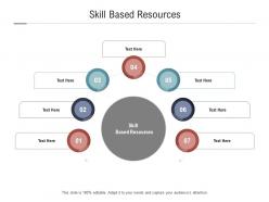Skill based resources ppt powerpoint presentation pictures graphics download cpb
