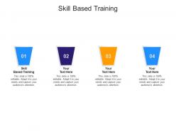 Skill based training ppt powerpoint presentation professional slides cpb