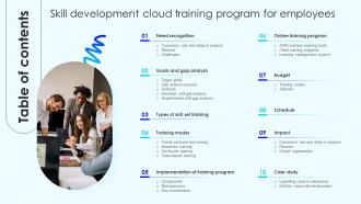 Skill Development Cloud Training Program For Employees Table Of Content DTE SS