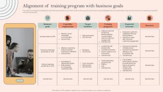 Skill Development Programme Alignment Of Training Program With Business Goals