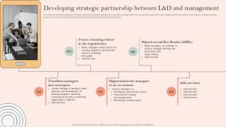 Skill Development Programme Developing Strategic Partnership Between L And D And Management