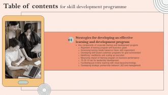 Skill Development Programme Table Of Contents Ppt Powerpoint Presentation Slides Tips