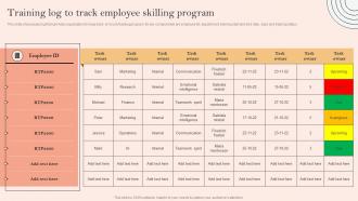 Skill Development Programme Training Log To Track Employee Skilling Program