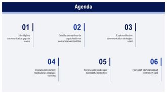 Skill Development Programme Training Program PPT Structure AT Editable Captivating
