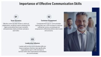 Skill Development Programme Training Program PPT Structure AT Impactful Captivating