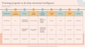 Skill Development Programme Training Program To Develop Emotional ...