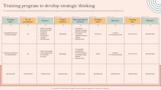Skill Development Programme Training Program To Develop Strategic Thinking