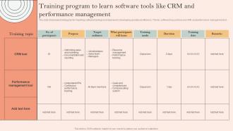 Skill Development Programme Training Program To Learn Software Tools Like CRM And Performance Management
