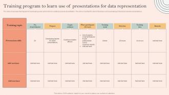 Skill Development Programme Training Program To Learn Use Of Presentations For Data Representation