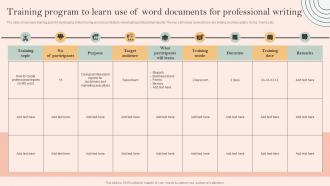 Skill Development Programme Training Program To Learn Use Of Word Documents For Professional Writing