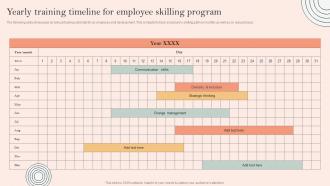 Skill Development Programme Yearly Training Timeline For Employee Skilling Program