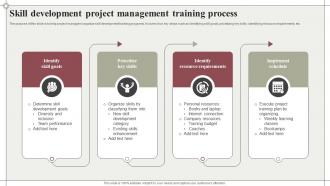 Skill Development Project Management Training Process