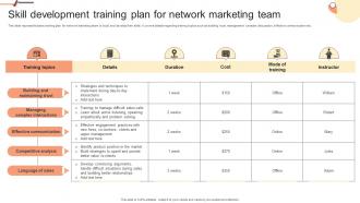 Skill Development Training Plan For Network Building Network Marketing Plan For Salesforce MKT SS V