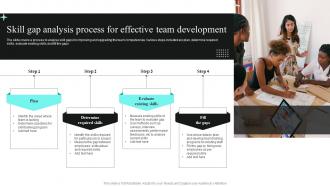 Skill Gap Analysis Process For Effective Team Development
