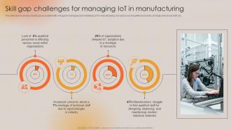 Skill Gap Challenges For Managing IoT In Manufacturing Boosting Manufacturing Efficiency With IoT